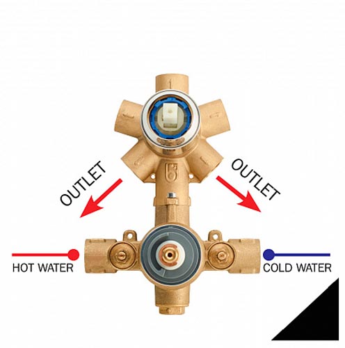 Внутренняя часть встраиваемого смесителя для душа, на  2 потребителя с термостатом, (цв. черный матовый), Bossini ZZ