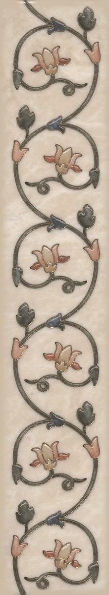 Бордюр Лирия ХХ|7,2x40