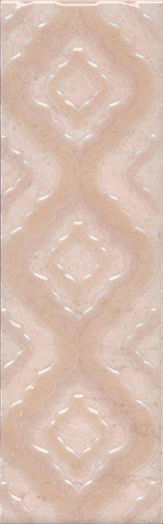 Бордюр Винетта глянцевый 7.7x25