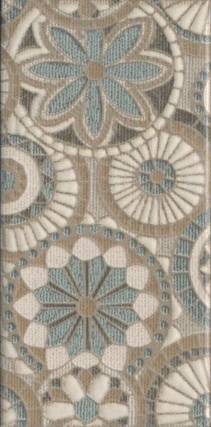 Декор Монтанелли XX |7,4x15