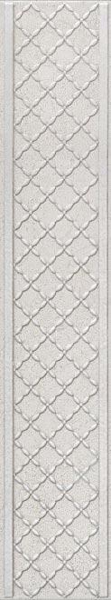 Бордюр Сорбонна напольный|9.6x50.2