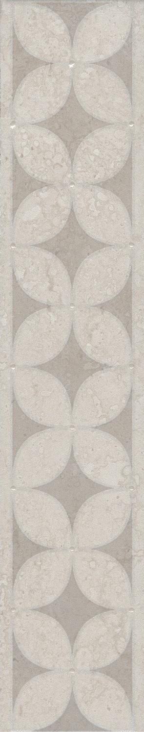 Бордюр Туф бежевый светлый глянцевый |30х5,7