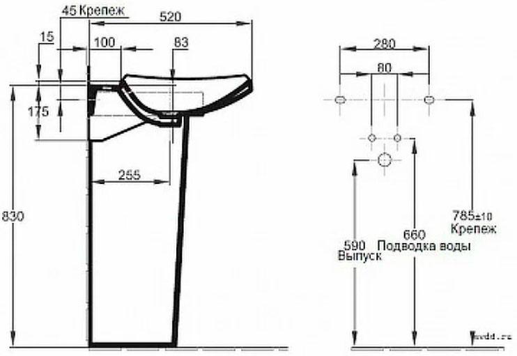 Пьедестал для раковины, Escale XX